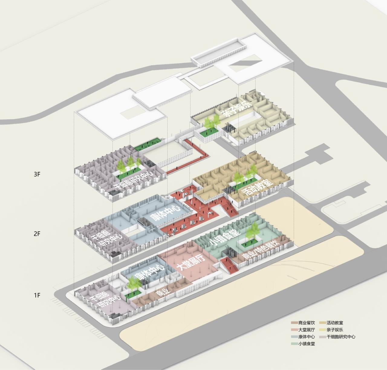 BIM建筑|废弃厂房改造康养配套 / 栖城设计