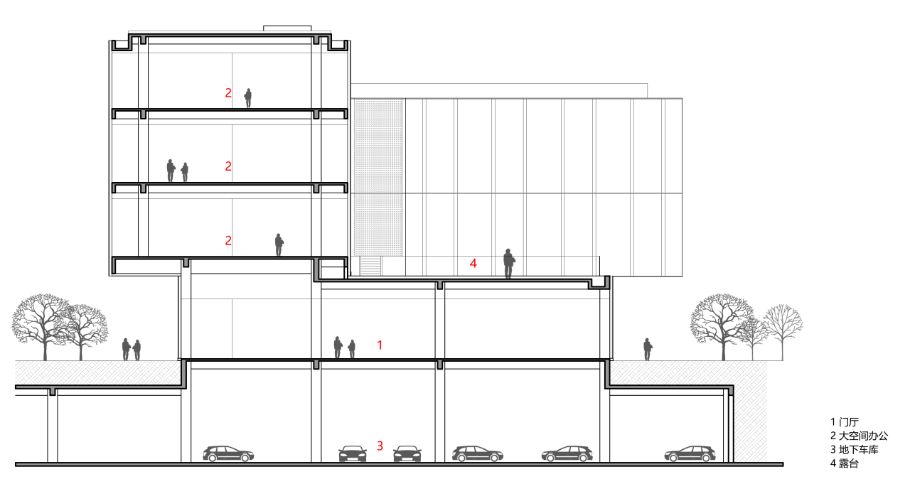 BIM建筑|杭州恩宝办公园区：秩序与自由 / gad