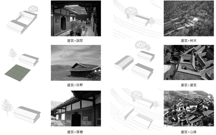 BIM建筑|会宗书院 / UA尤安设计