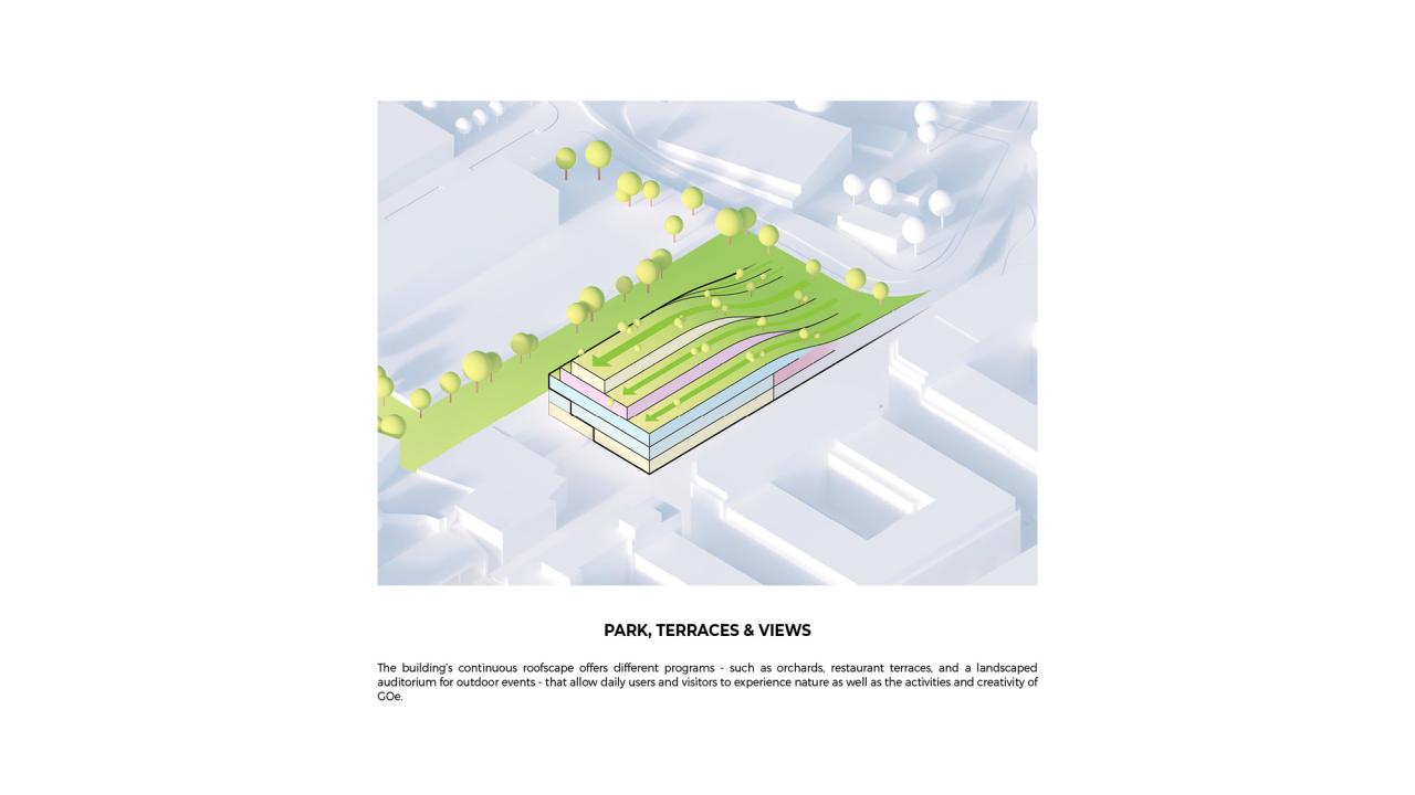 BIM建筑|巴斯克烹饪中心美食开放生态系统设计方案 / BIG