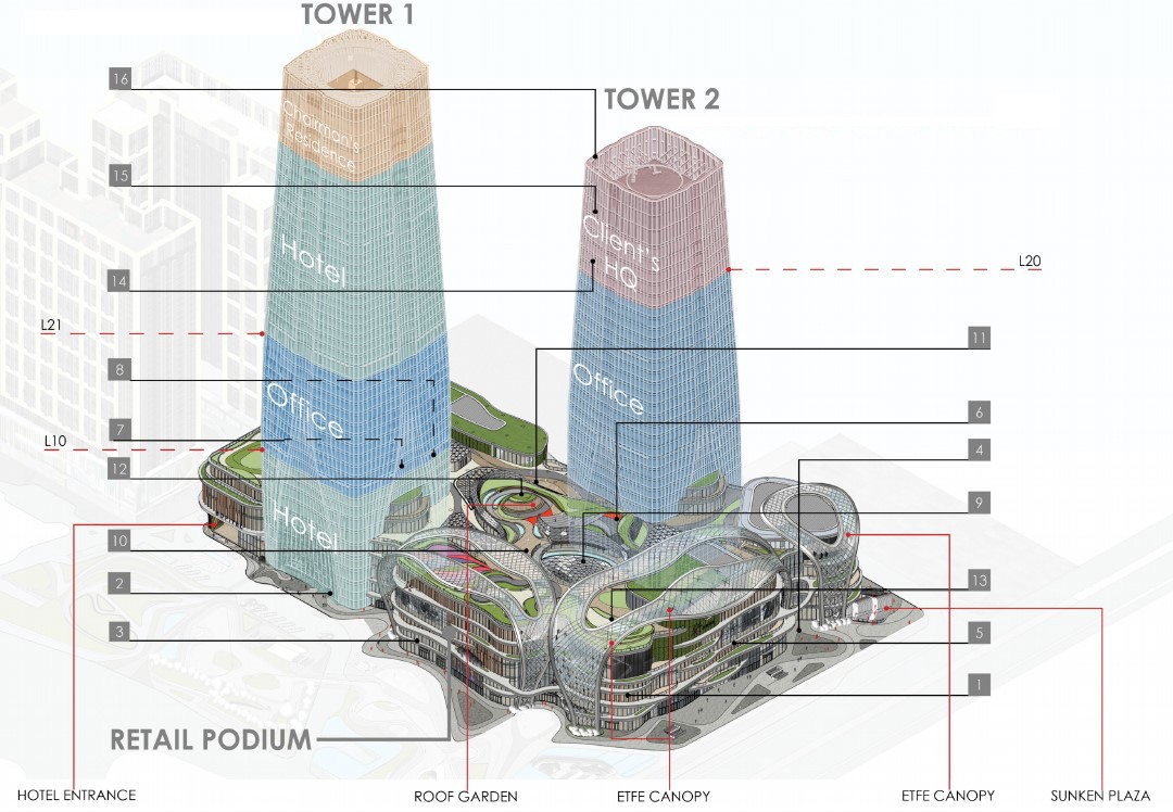 BIM建筑|西安南飞鸿乐荟中心，城市生态商业体 / Aedas