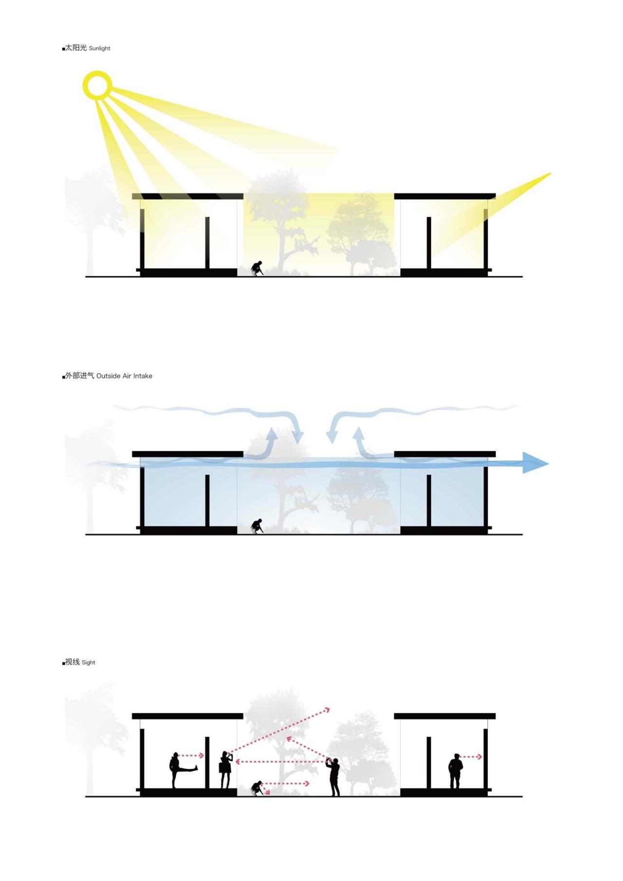 BIM建筑|梁子湖长岭渡口景观公厕 / 原榀建筑