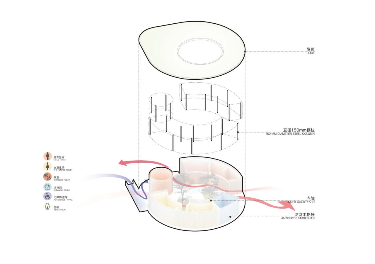 BIM建筑|梁子湖长岭渡口景观公厕 / 原榀建筑