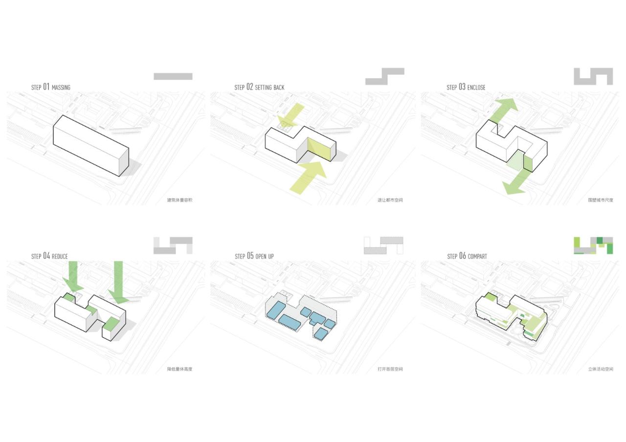 BIM建筑|西安环普国际科技园三期 / JJP Architects & Planners