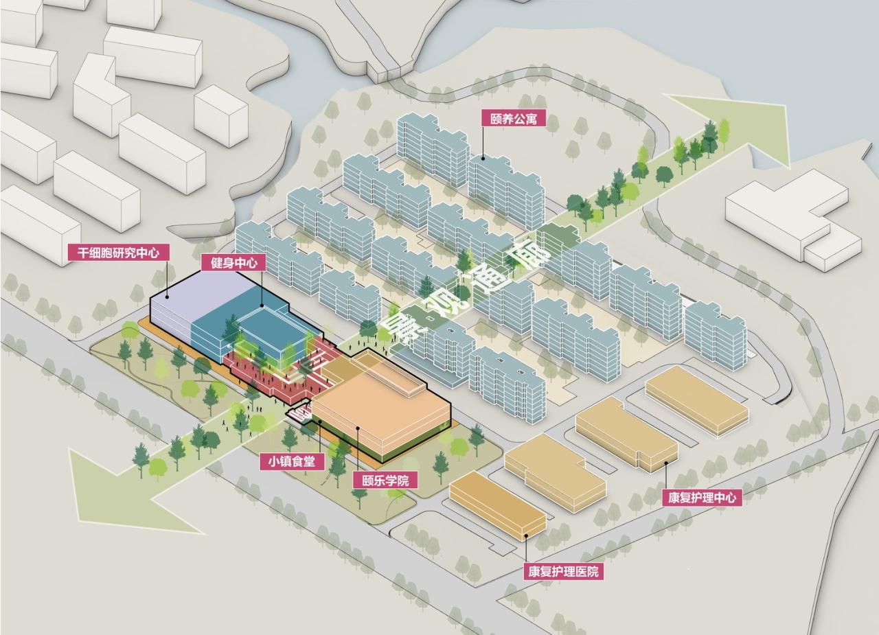 BIM建筑|废弃厂房改造康养配套 / 栖城设计