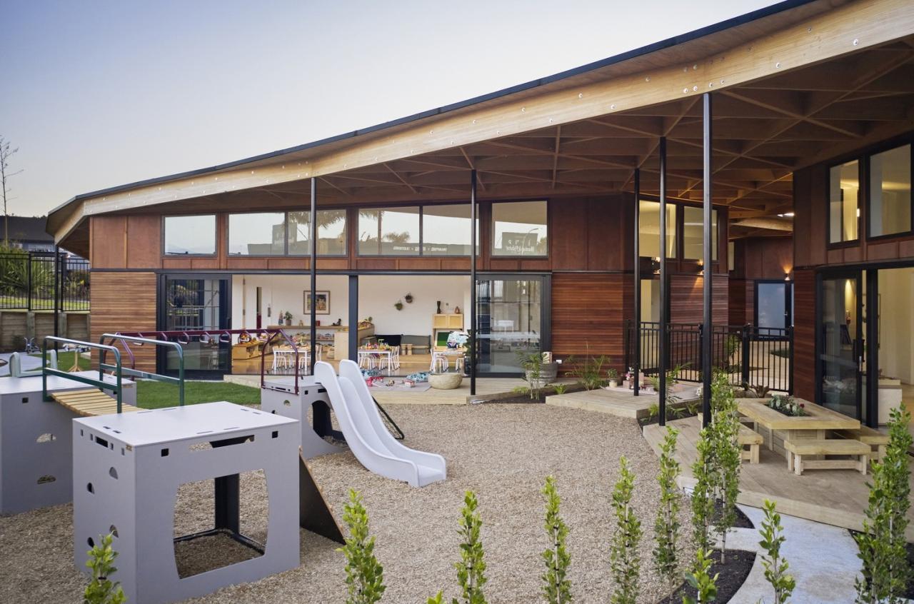 BIM建筑|新西兰儿童中心 New Shoots / Collingridge and Smith Architects