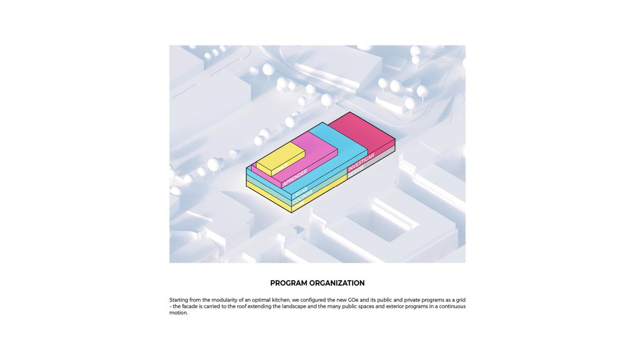 BIM建筑|巴斯克烹饪中心美食开放生态系统设计方案 / BIG