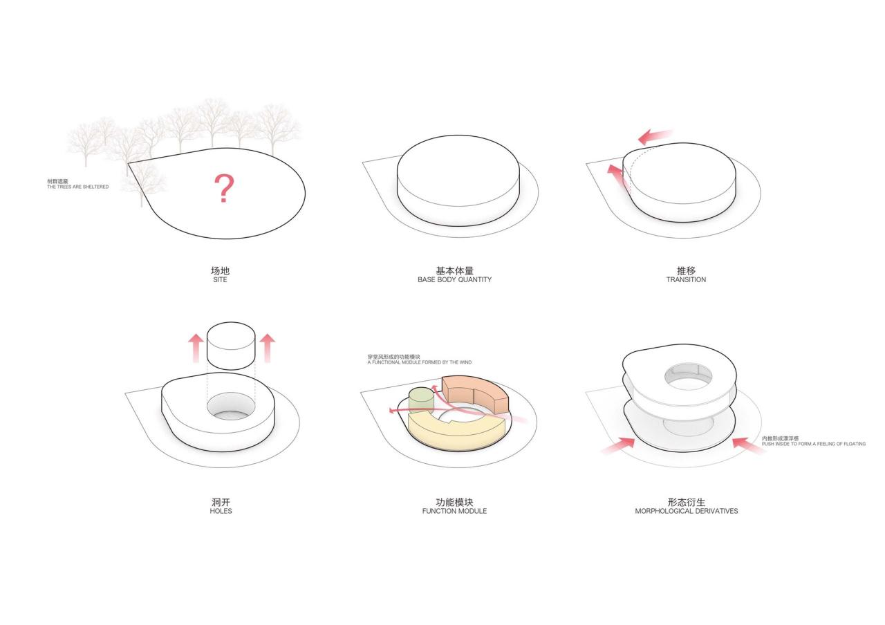 BIM建筑|梁子湖长岭渡口景观公厕 / 原榀建筑