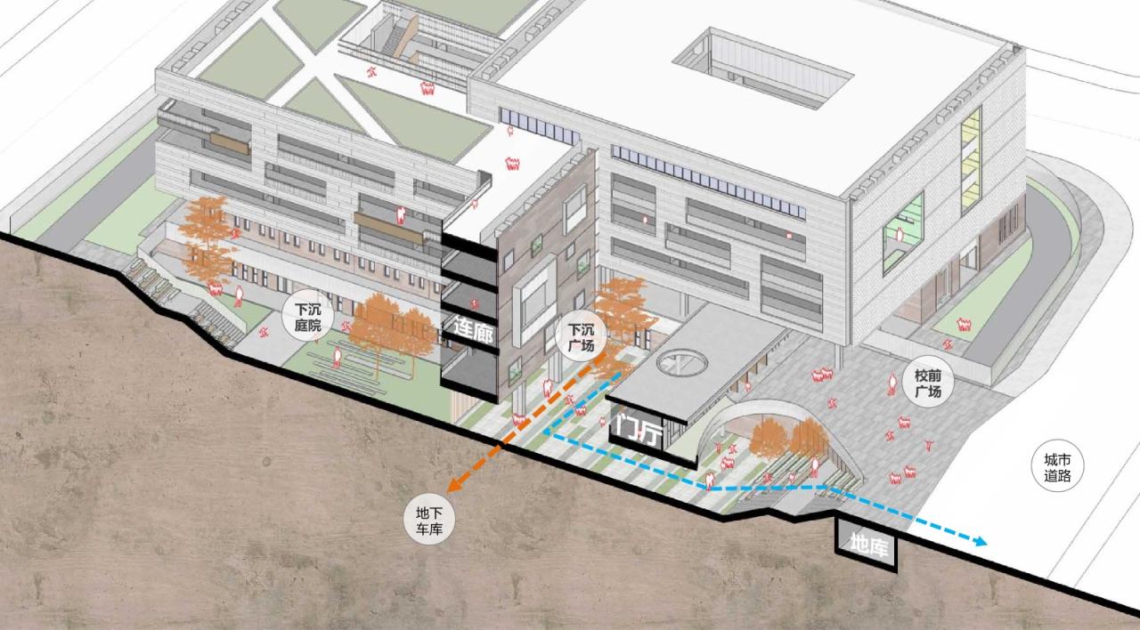 BIM建筑|杭州师范大学附属竞潮小学及幼儿园 / UA尤安设计