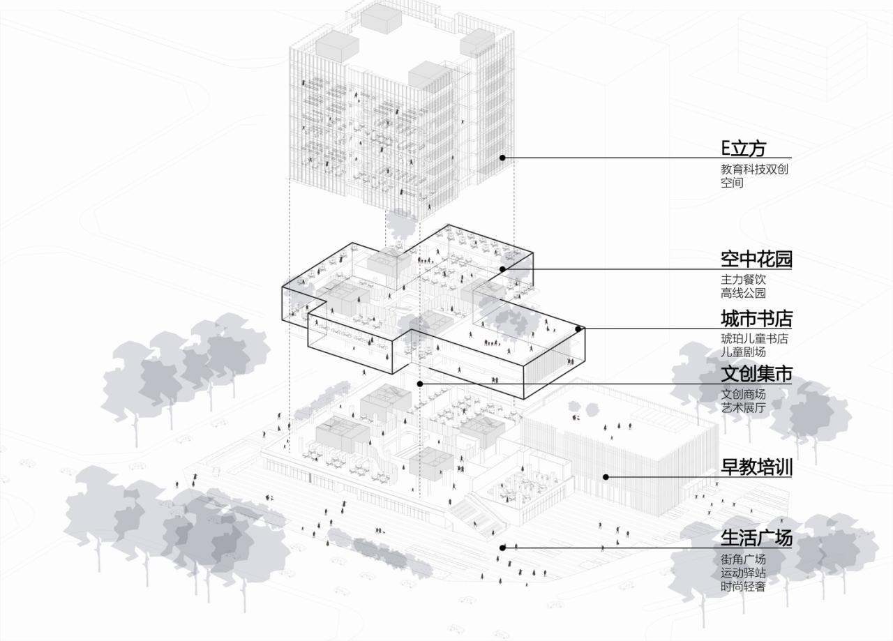 BIM建筑|一站式全民教育综合体：翼立方教育发展中心 / 简和工作室