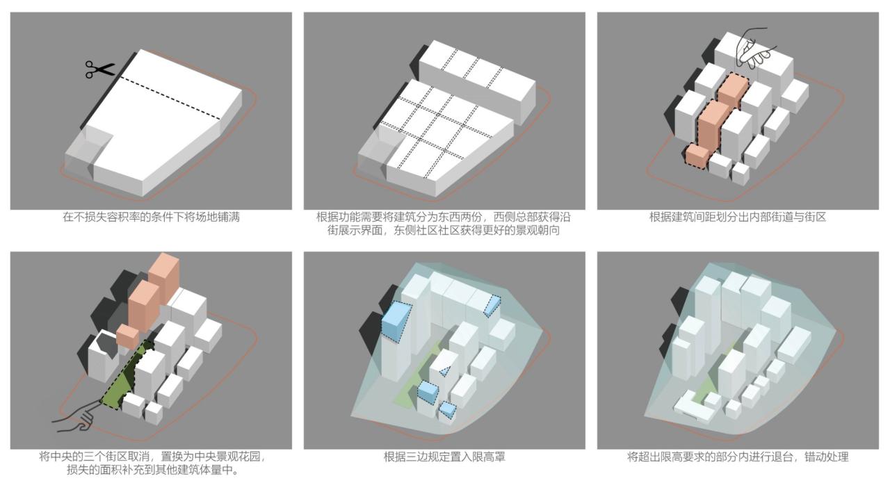 BIM建筑|中建壹品澜荟综合体 / 维思平建筑设计