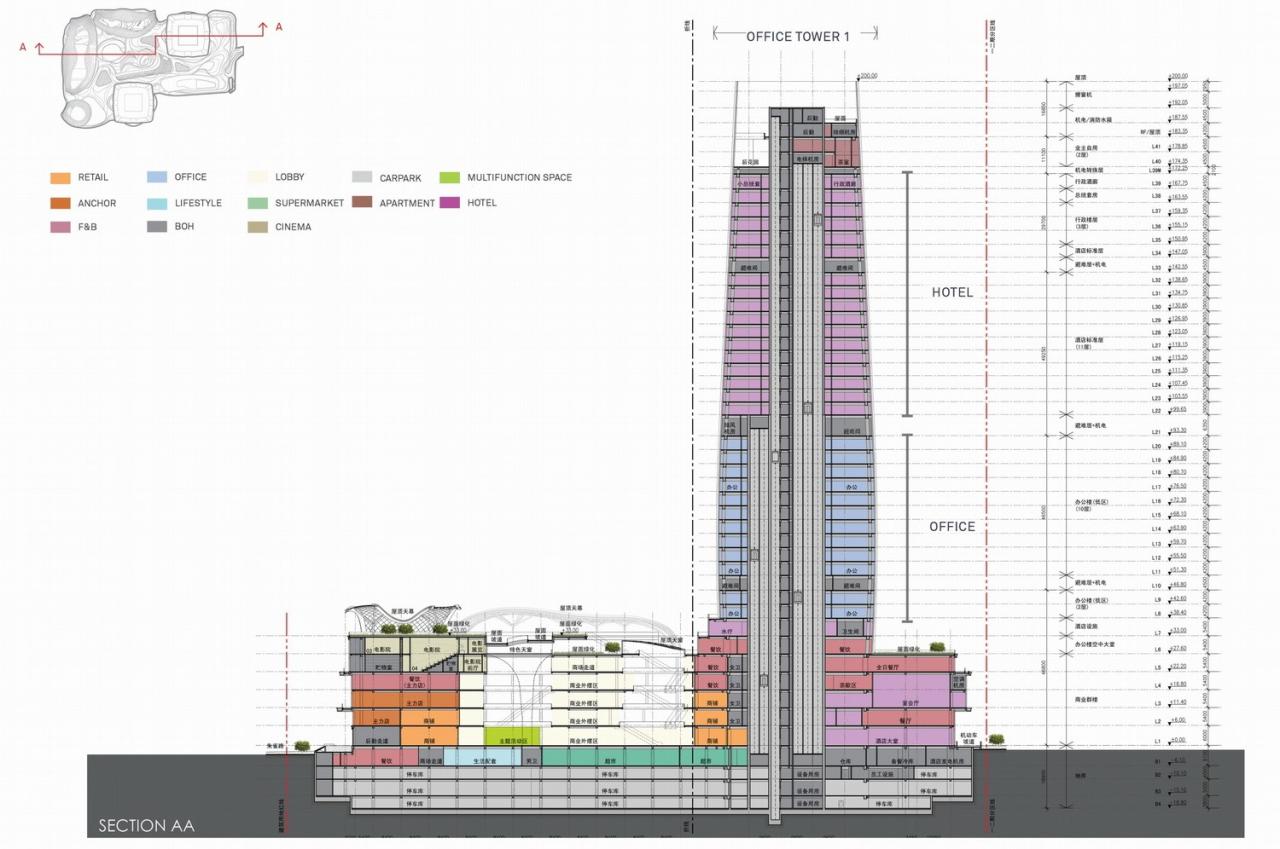 BIM建筑|西安南飞鸿乐荟中心，城市生态商业体 / Aedas
