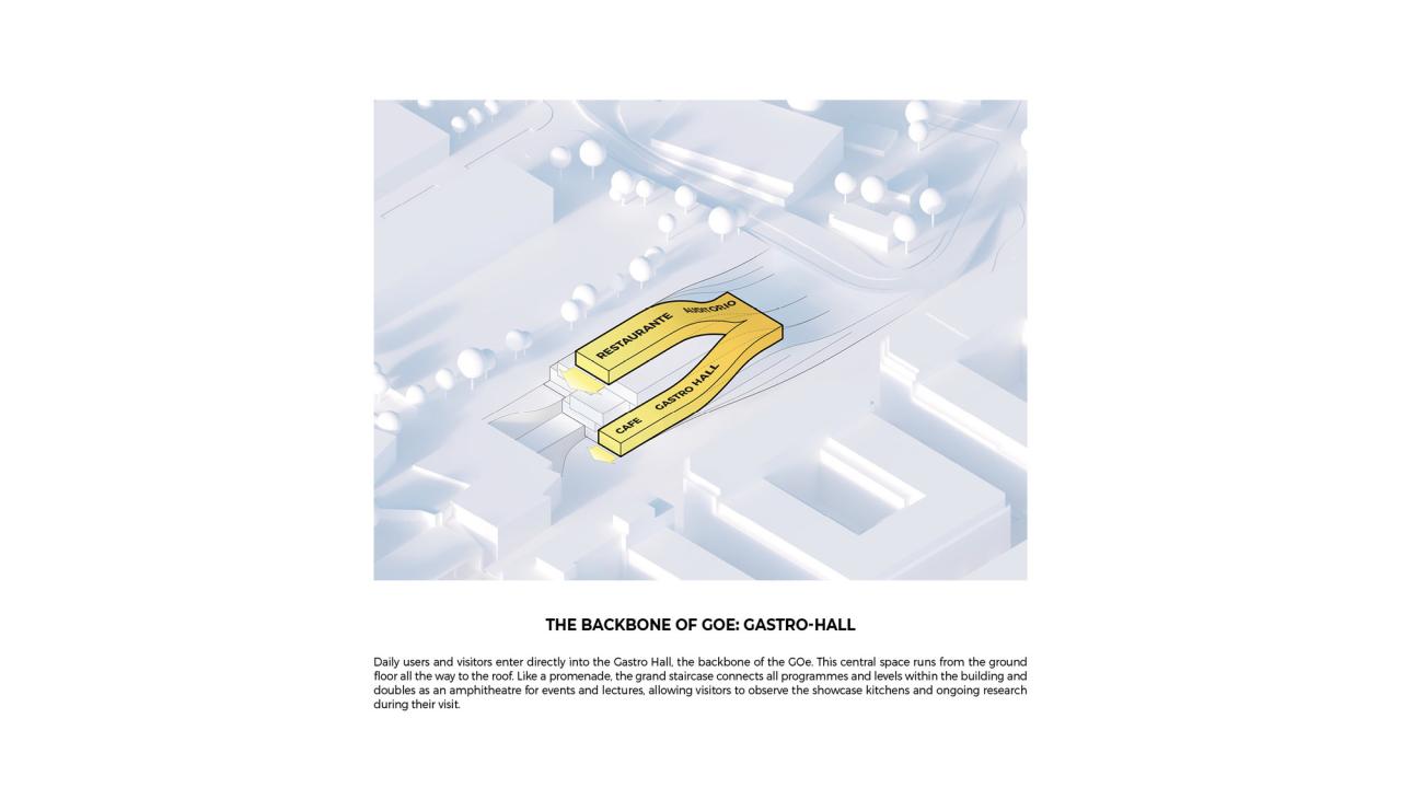 BIM建筑|巴斯克烹饪中心美食开放生态系统设计方案 / BIG