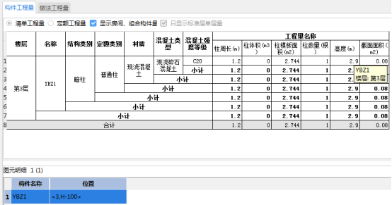 BIM问答|BIM如何解决工程计量难题？BIM在工程计量中得天独厚的优势