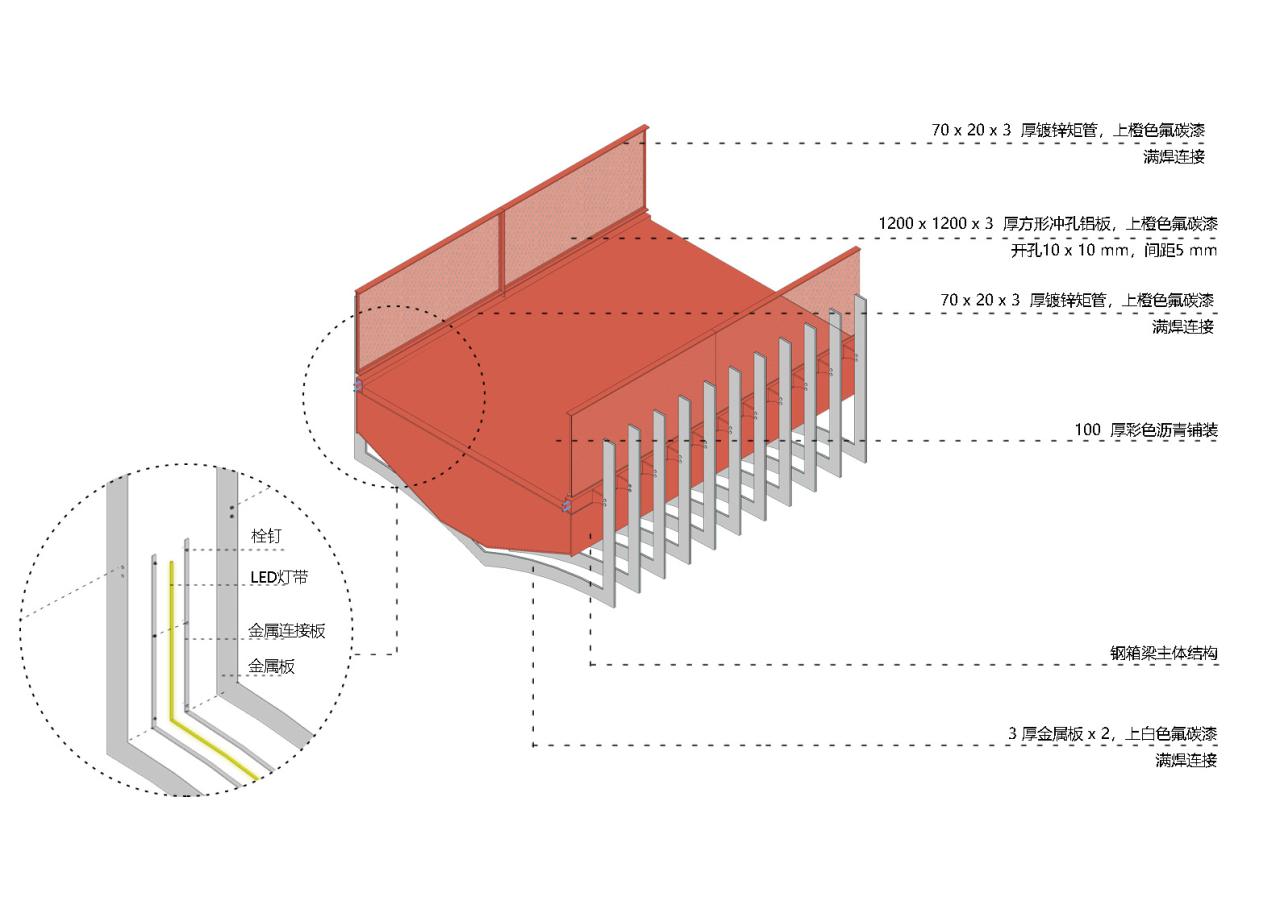 BIM建筑|成都大运会东安湖场馆景观连廊 / 四周建筑