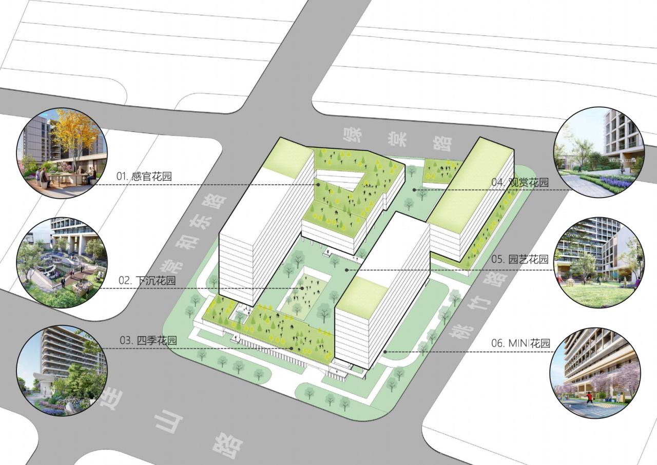 BIM建筑|理想社区：城市型康养， 国华人寿首家国际康养中心 / 栖城设计