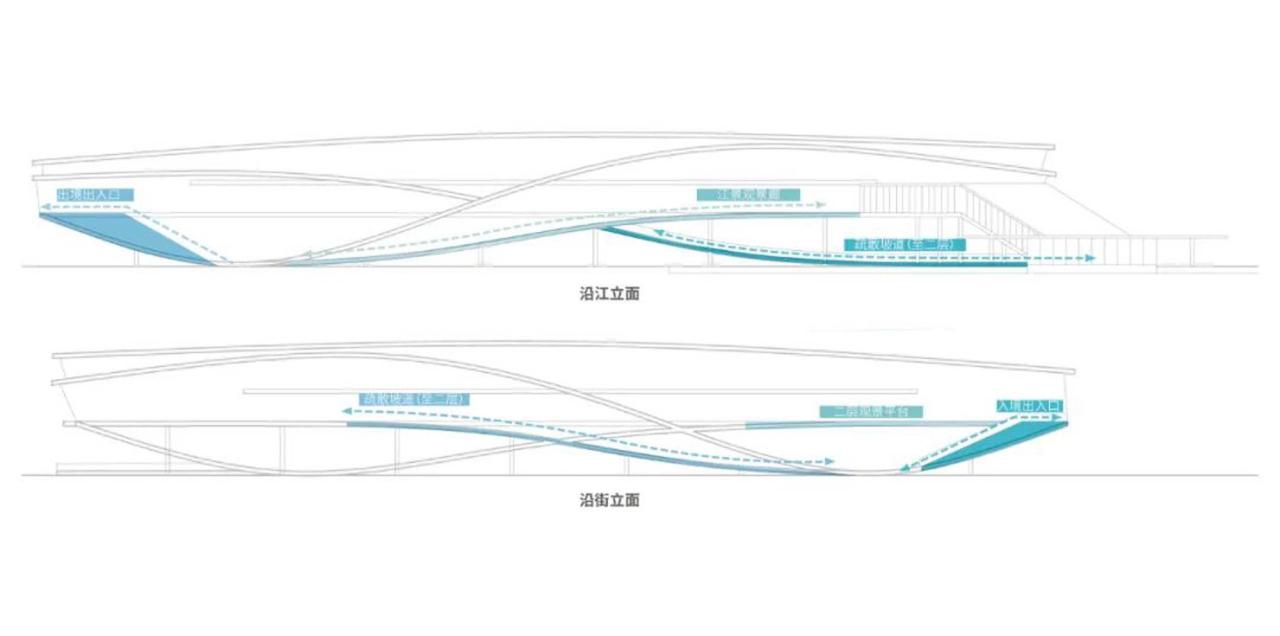 BIM建筑|琶洲港澳客运口岸 / XAA建筑事务所