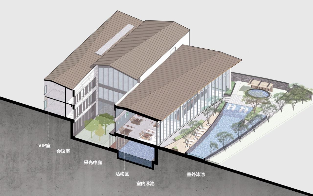 BIM建筑|上海中信泰富-仁恒海和院展示中心 / UA尤安设计