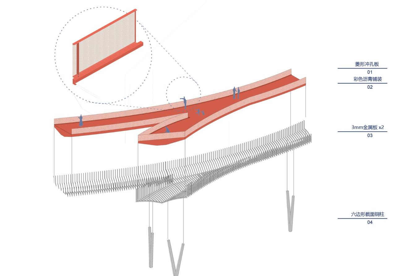 BIM建筑|成都大运会东安湖场馆景观连廊 / 四周建筑