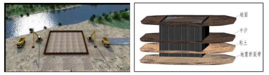 BIM问答|BIM案例：BIM技术在徐盐铁路特大桥施工管理的实际应用