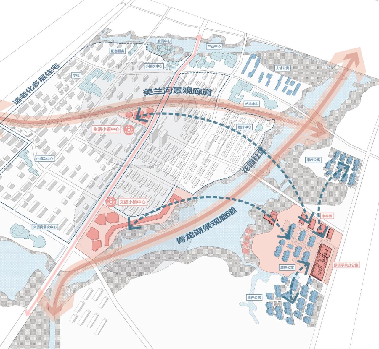 BIM建筑|废弃厂房改造康养配套 / 栖城设计