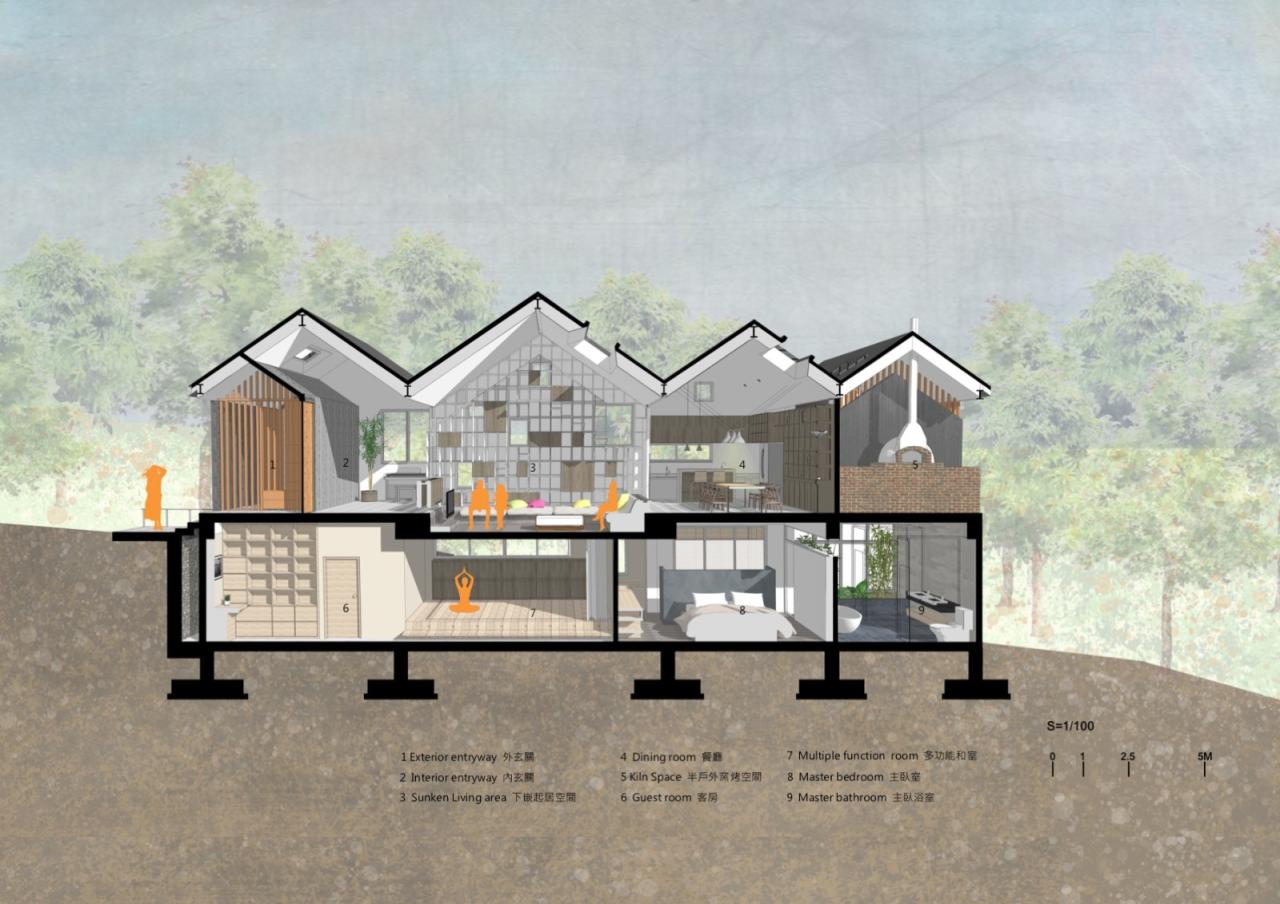 BIM建筑|山簷之家 /上滕联合建筑师事务所