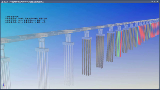 BIM问答|BIM案例：BIM技术在徐盐铁路特大桥施工管理的实际应用