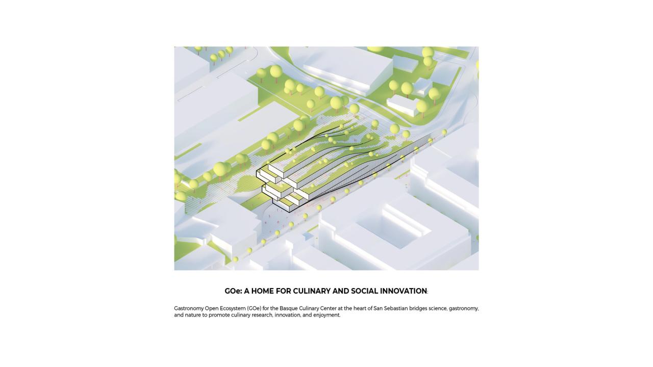 BIM建筑|巴斯克烹饪中心美食开放生态系统设计方案 / BIG