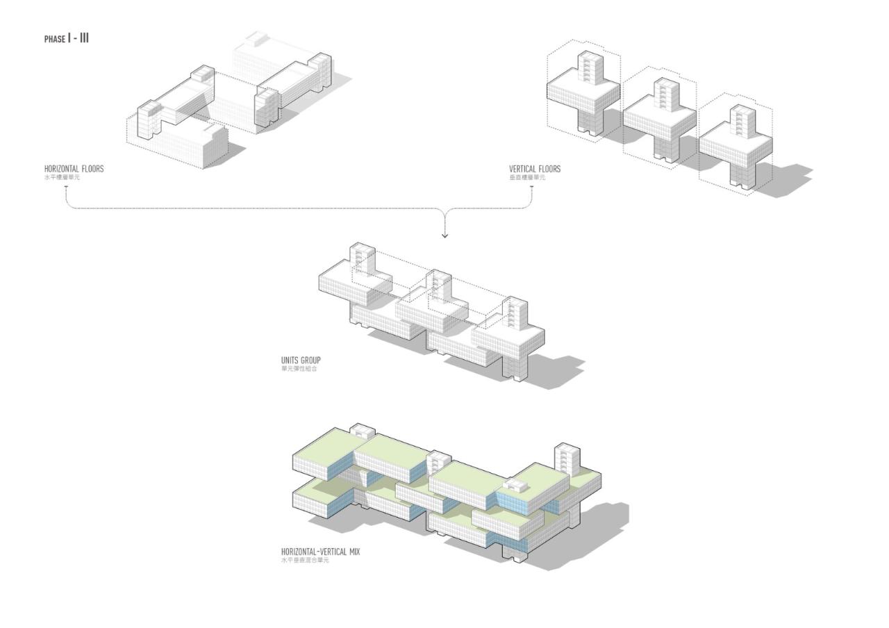 BIM建筑|西安环普国际科技园三期 / JJP Architects & Planners