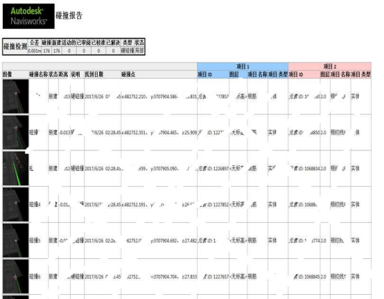 BIM问答|BIM案例：BIM技术在徐盐铁路特大桥施工管理的实际应用