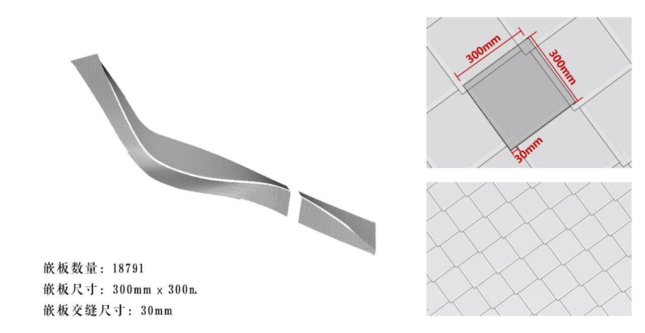 BIM建筑|丝带萦绕于山林间的遐想-昆明华侨城 ▪ 滇中乐活城社区中心 / 成执设计