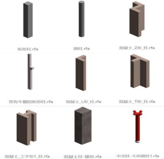 BIM技巧|Revit基础知识：什么是样板文件？什么是族库？