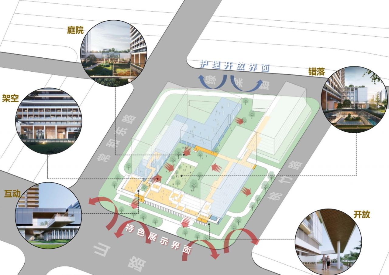 BIM建筑|理想社区：城市型康养， 国华人寿首家国际康养中心 / 栖城设计