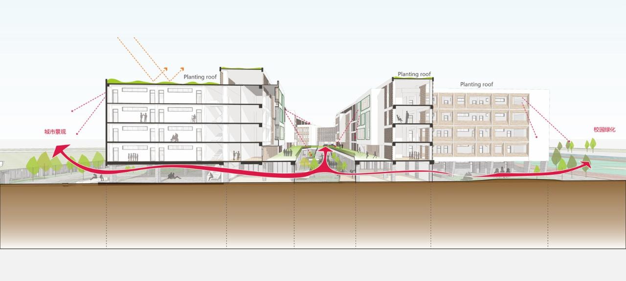 BIM建筑|开放式教育园林——宁波万科潘火实验中学 / UA尤安设计