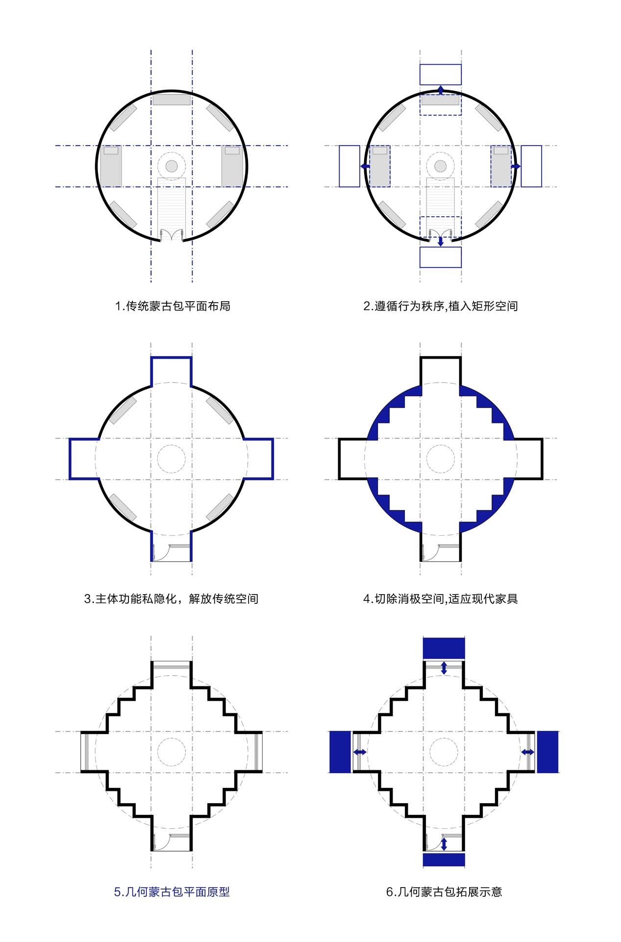 BIM建筑|几何蒙古包 / 阁尔工作室