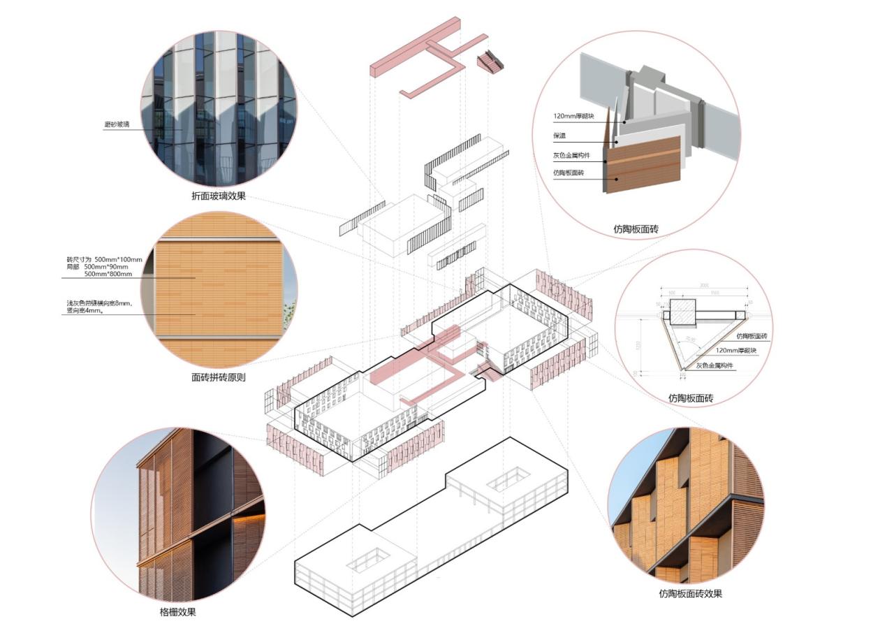 BIM建筑|废弃厂房改造康养配套 / 栖城设计