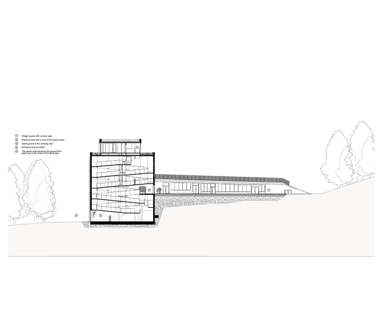 BIM建筑|Gerlos 青年旅社 / lechner & lechner architects