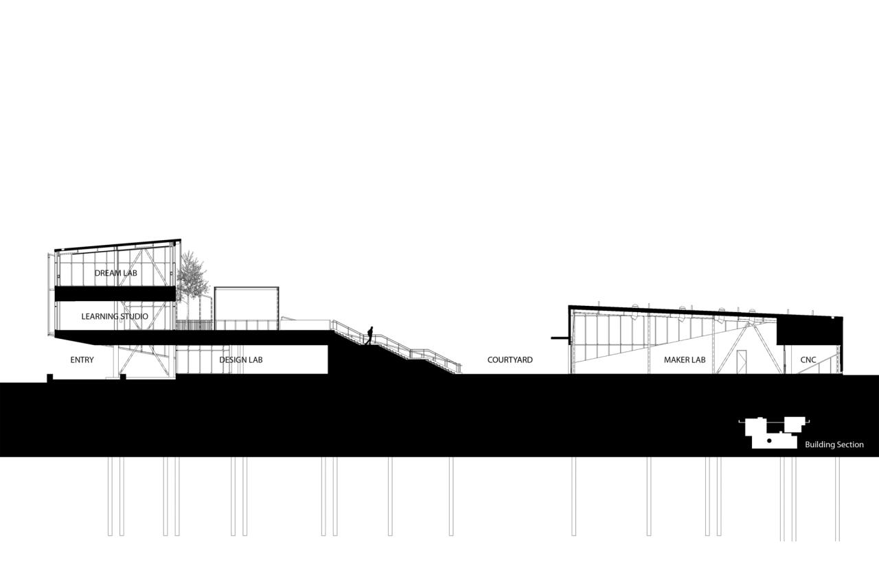 BIM建筑|TIDE 学院 / LPA