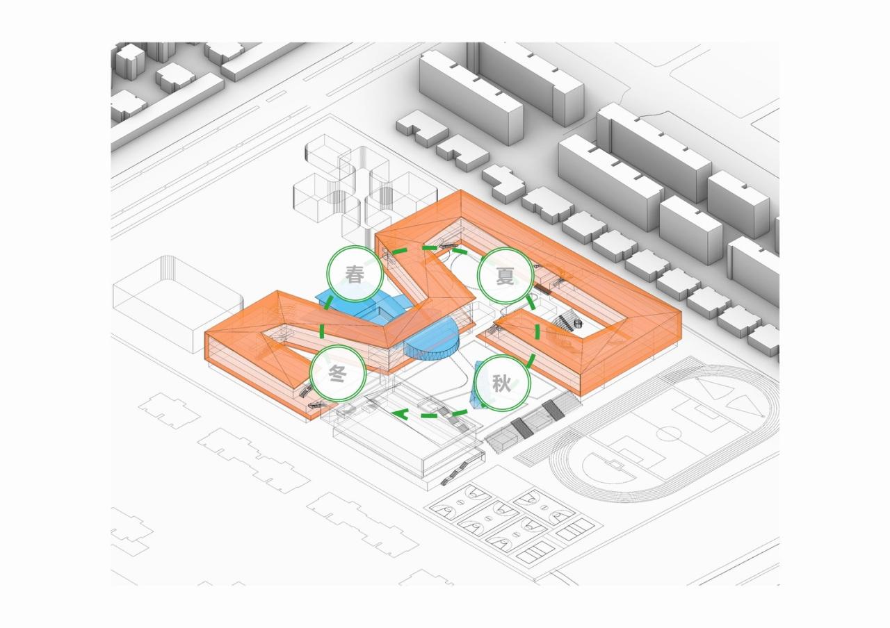 BIM建筑|四时书院·宿迁宿豫区实验小学重建 / 简和建筑