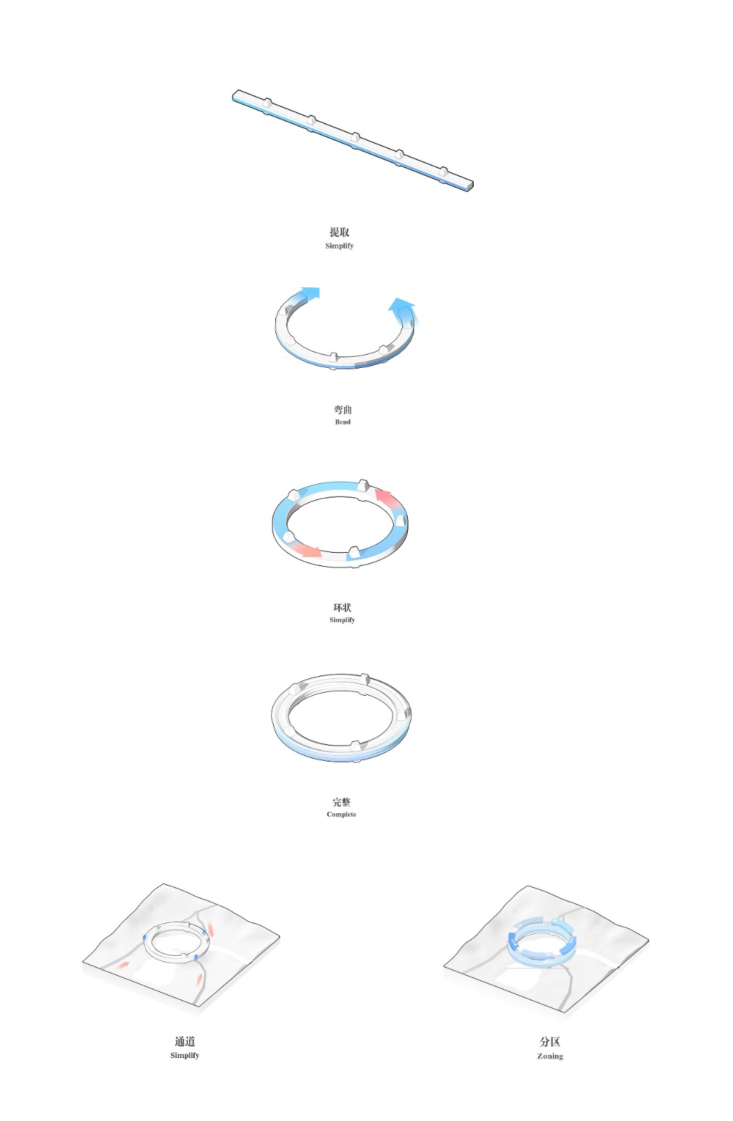 BIM建筑|风雨环屋——三江县洲北村文化综合体设计方案 / 外行建筑