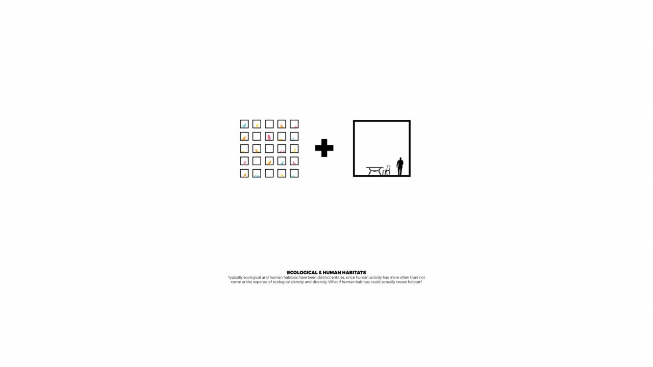 BIM建筑|树顶酒店“生物圈” / BIG