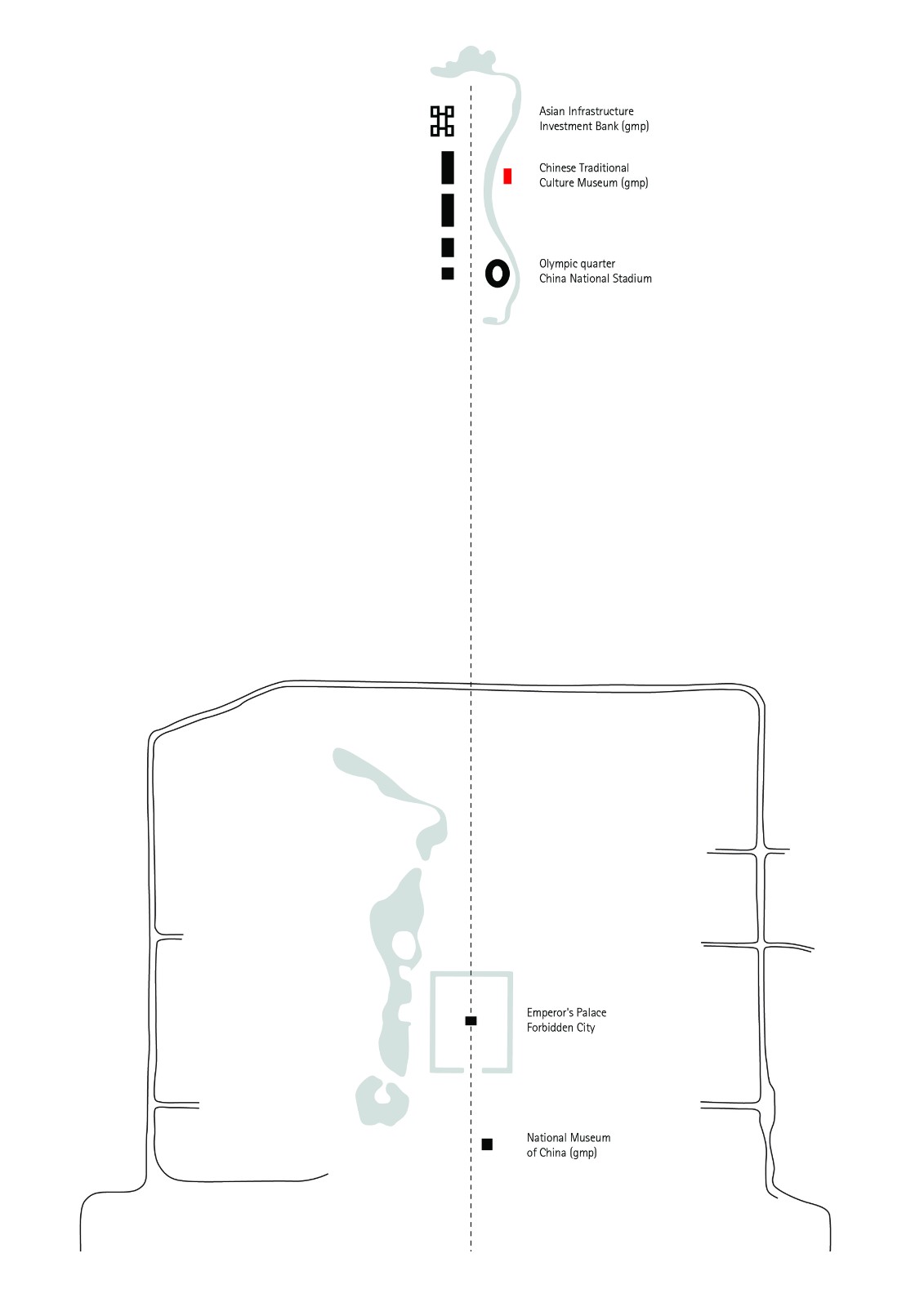 BIM建筑|中国工艺美术馆、中国非物质文化遗产馆 / gmp 建筑事务所