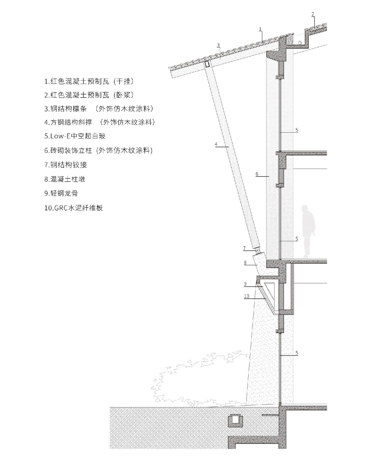 BIM建筑|三亚海棠湾医养示范中心 / line+建筑事务所