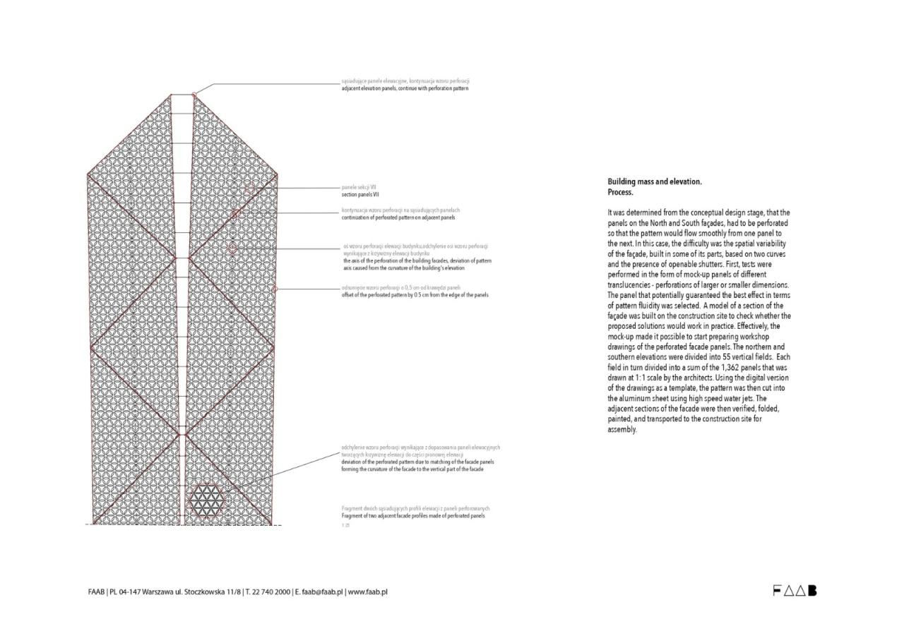 BIM建筑|疗养小镇的‘浪潮’，医疗研究中心 / FAAB
