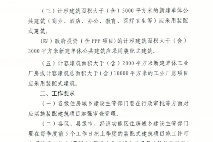 装配式政策|广东茂名市通知优化装配式建筑实施范围