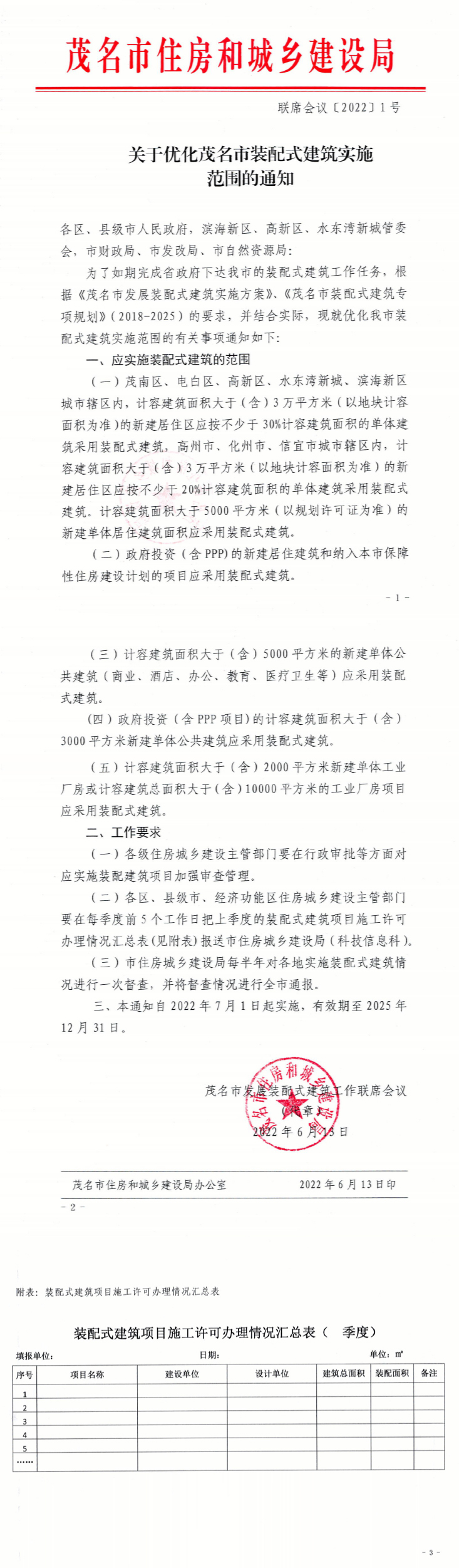 装配式政策|广东茂名市通知优化装配式建筑实施范围