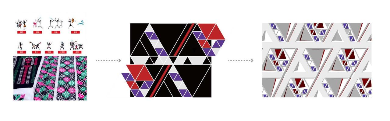 BIM建筑|“兴文石海”世界级旅游目的地游客中心 / 天津大学设计总院·顾志宏工作室