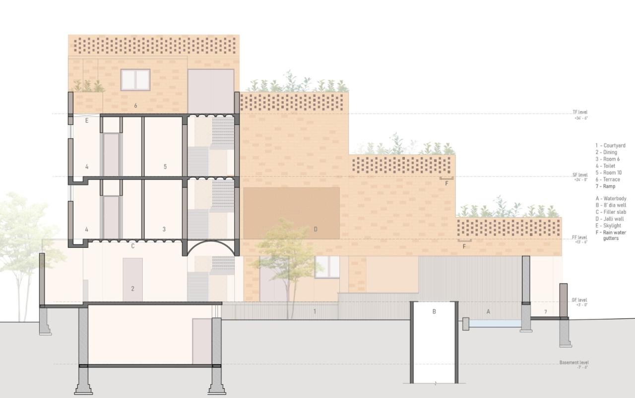BIM建筑|本土材料与传统工艺，Sunyata 生态酒店 / Design Kacheri