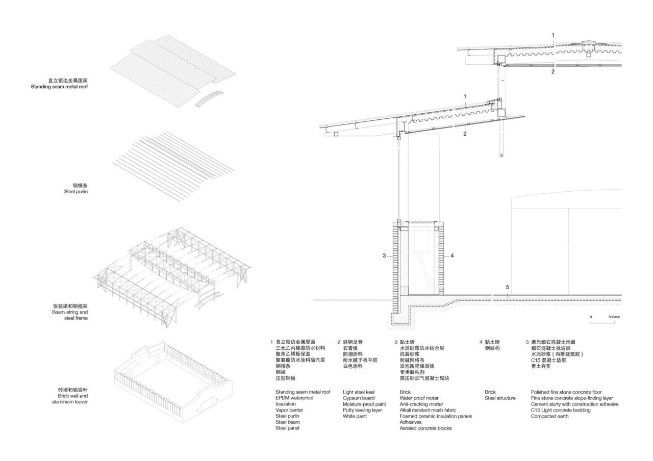 BIM建筑|​工坊式的校园：丁蜀成校 / 亘建筑事务所