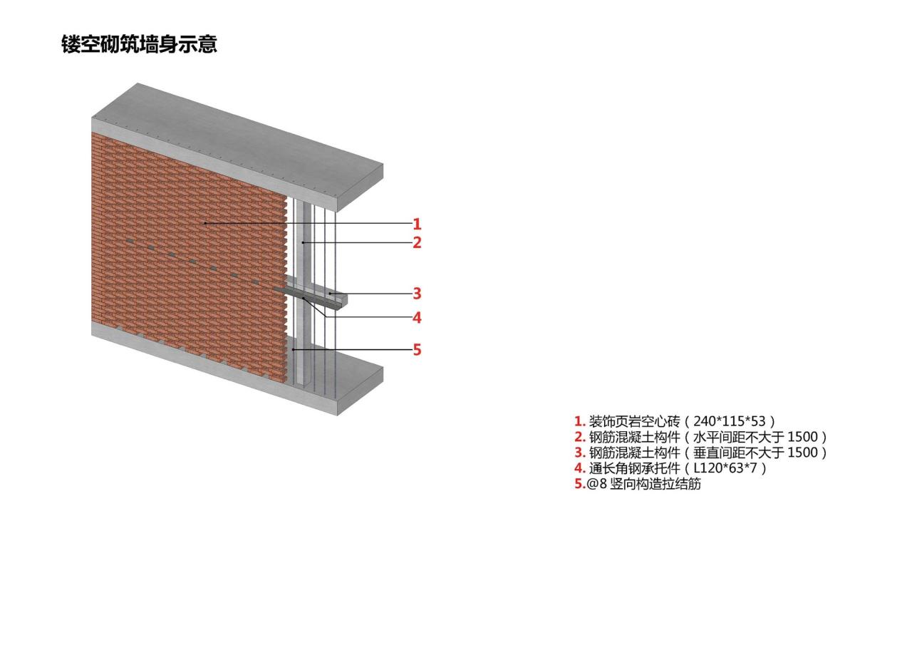 BIM建筑|龙岩工人文化宫 / 天津华汇